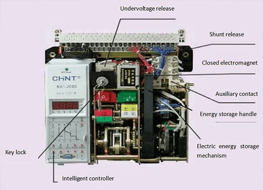 Internal structure of a CHINT circuit breaker, including shunt release, auxiliary contact, etc.